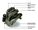 Military Molle Multifunction bag